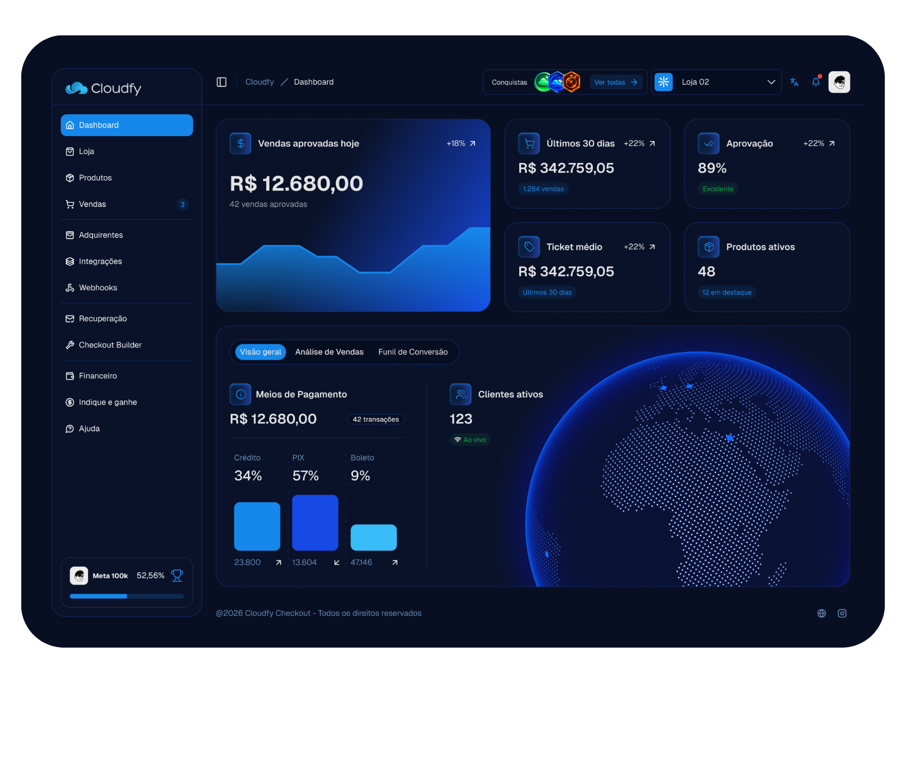 Cloudfy Dashboard